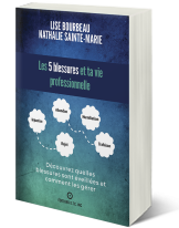 Les 5 blessures et ta vie professionnelle